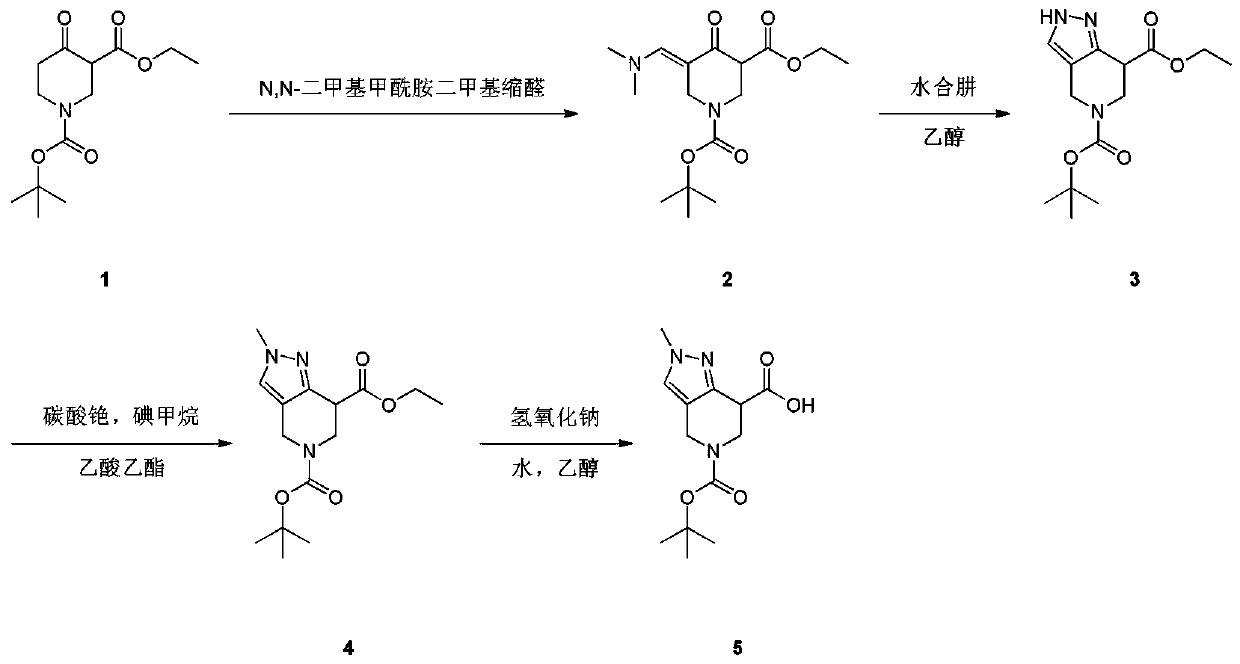 Preparation method of 5-(tert-butyloxycarbonyl)-2-methyl-4,5,6,7-tetrahydro-2H-pyrazolo[4,3-C]pyridine-7-carboxylic acid