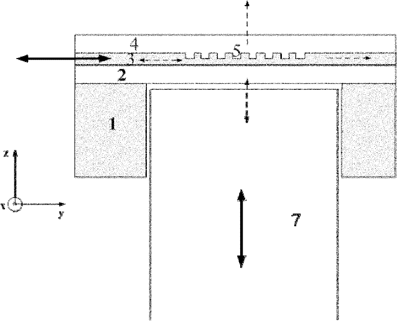 Grating coupler and coupling structure and packaging structure of grating coupler and optical fibers