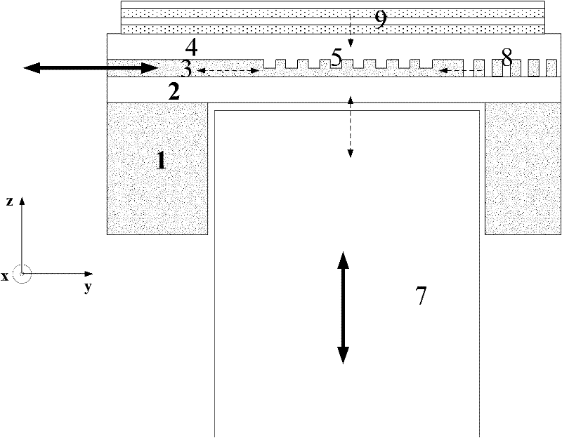 Grating coupler and coupling structure and packaging structure of grating coupler and optical fibers