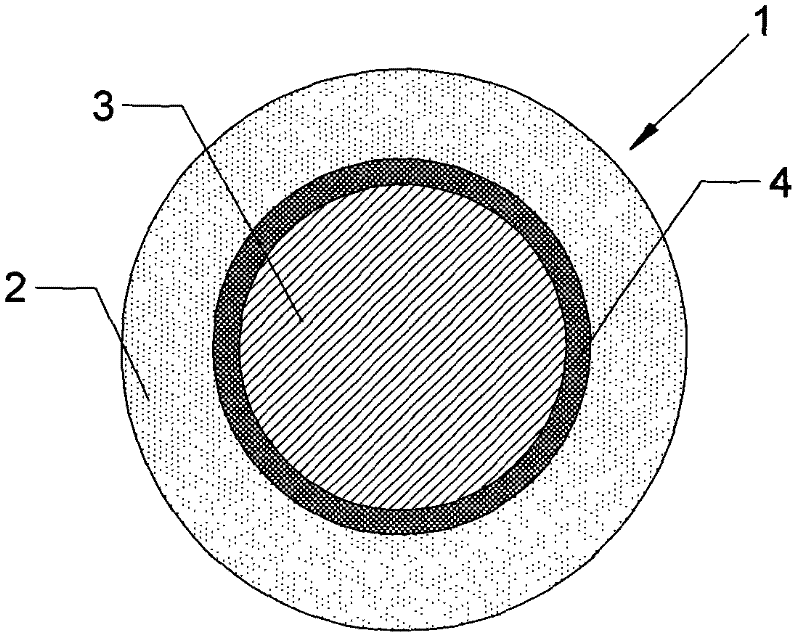 Vascular undercoat stent