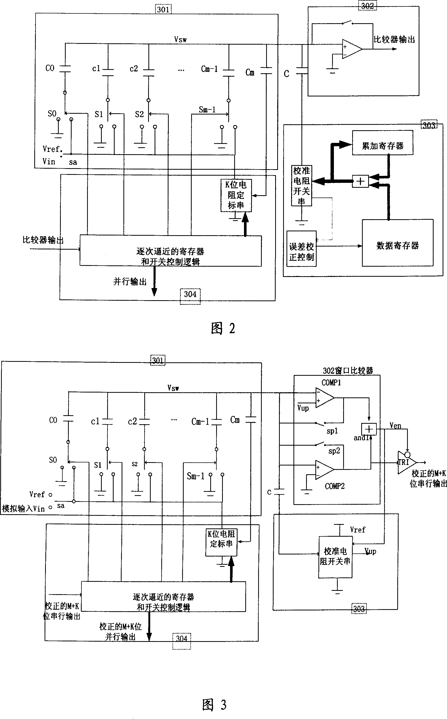 Succesive approximation type analogue-digital converting circuit