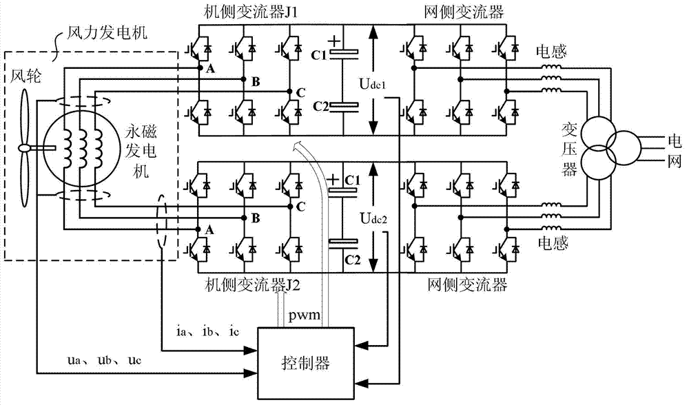 Wind power generation system based on open winding structure and fault tolerance control method thereof