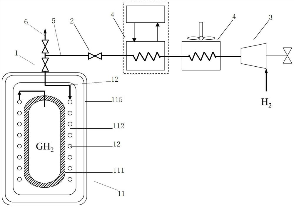 Low temperature Dewar container and low temperature high pressure hydrogen storage system