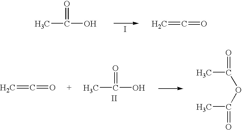 Acetic anhydride and acetate ester co-production