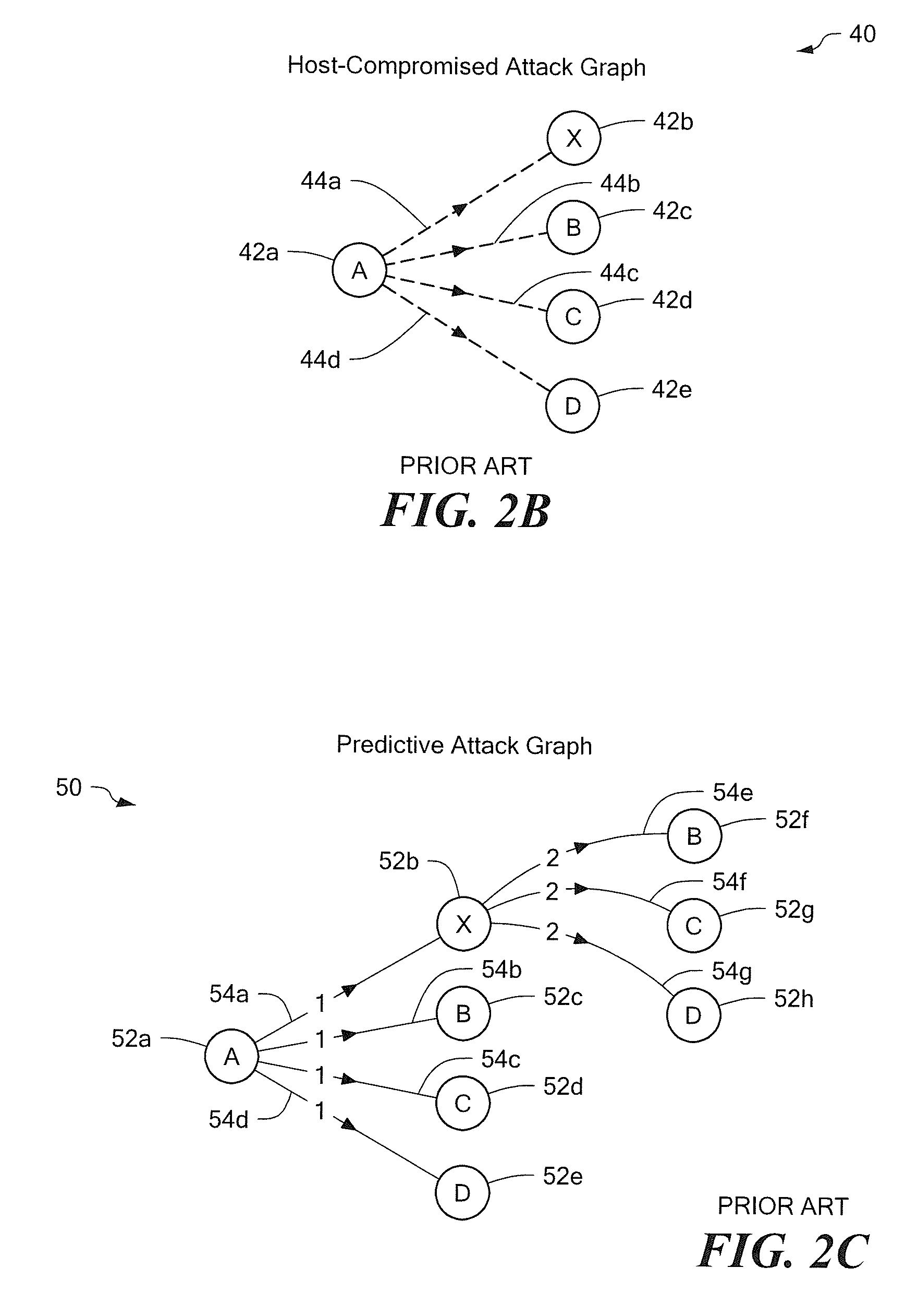 Generating a multiple-prerequisite attack graph