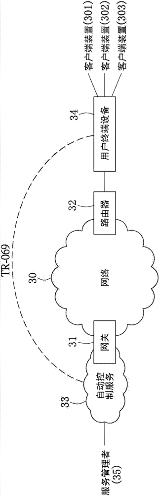 System and method for topology management in local area network