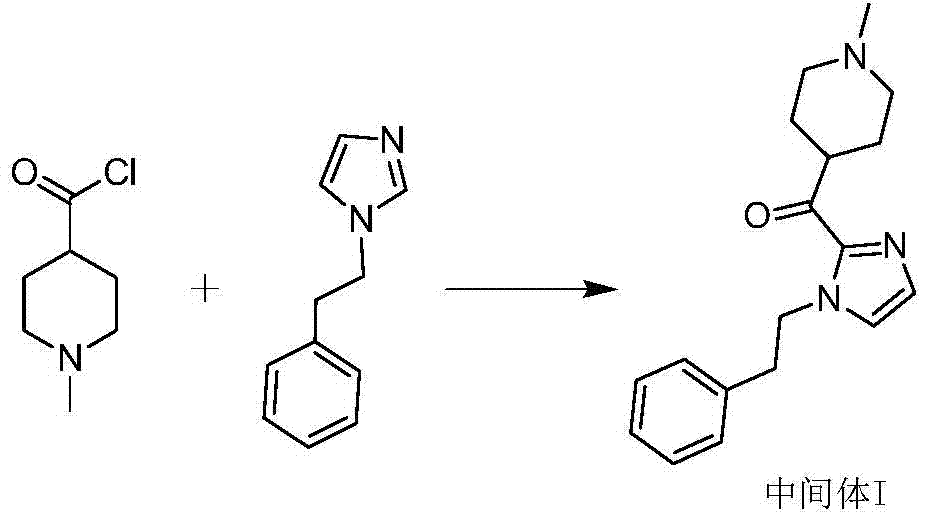 A kind of preparation method of alcatadine intermediate