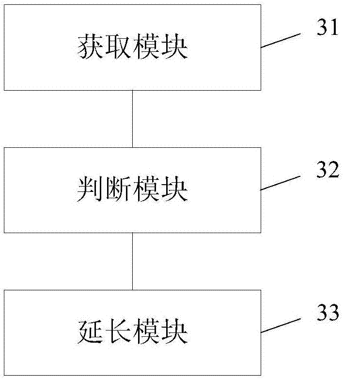 IMS registration method, S-CSCF and terminal