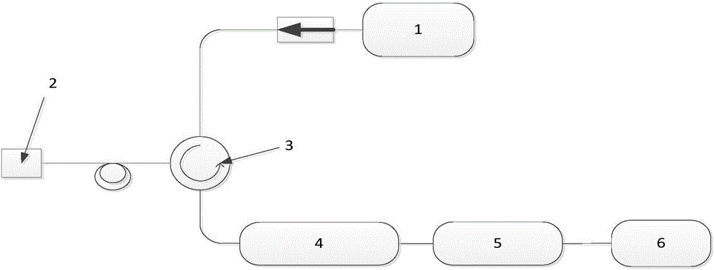 Fiber F-P sensor cavity length wavelet phase extraction demodulation method