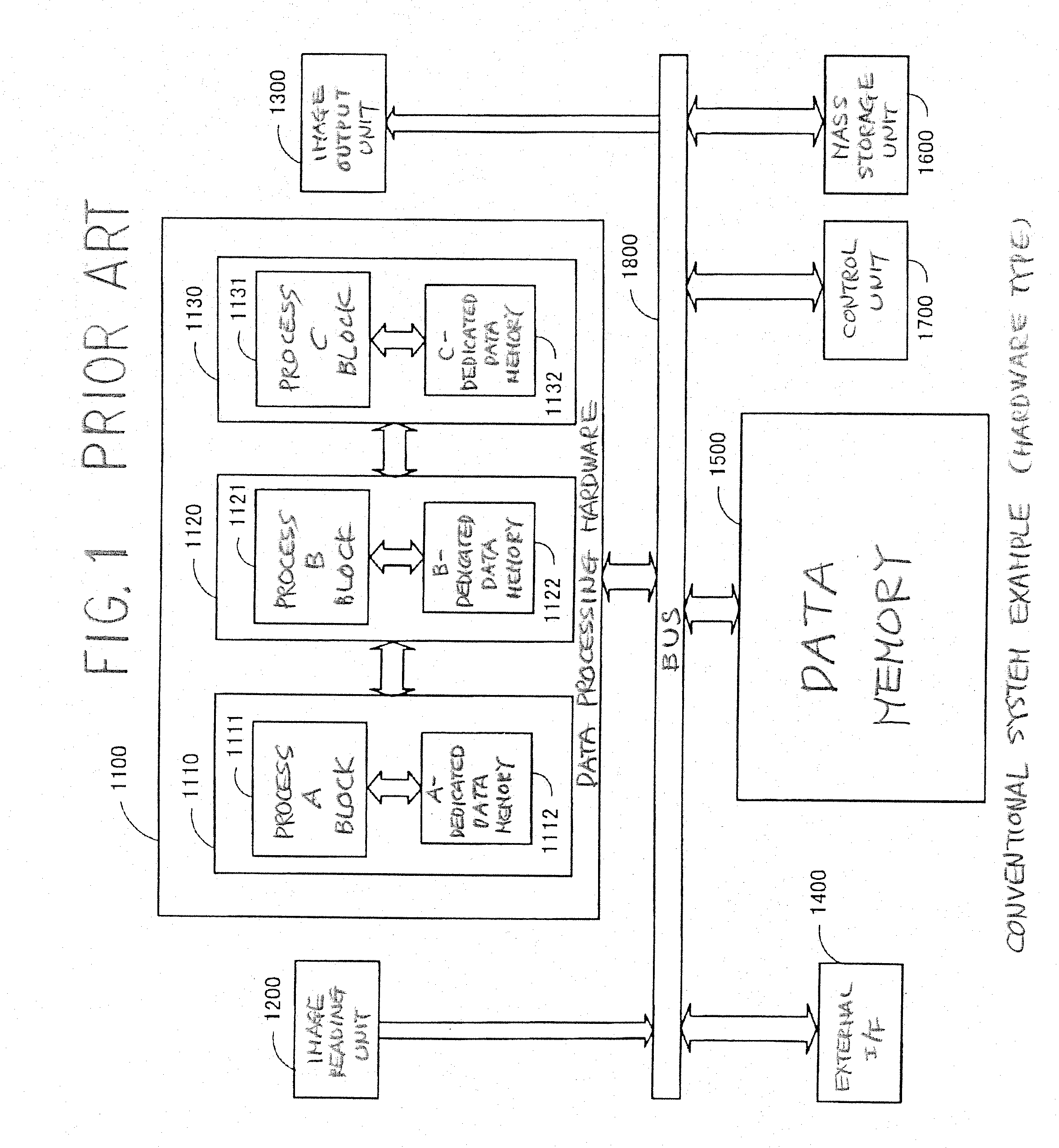 Image processing device and image processing control method