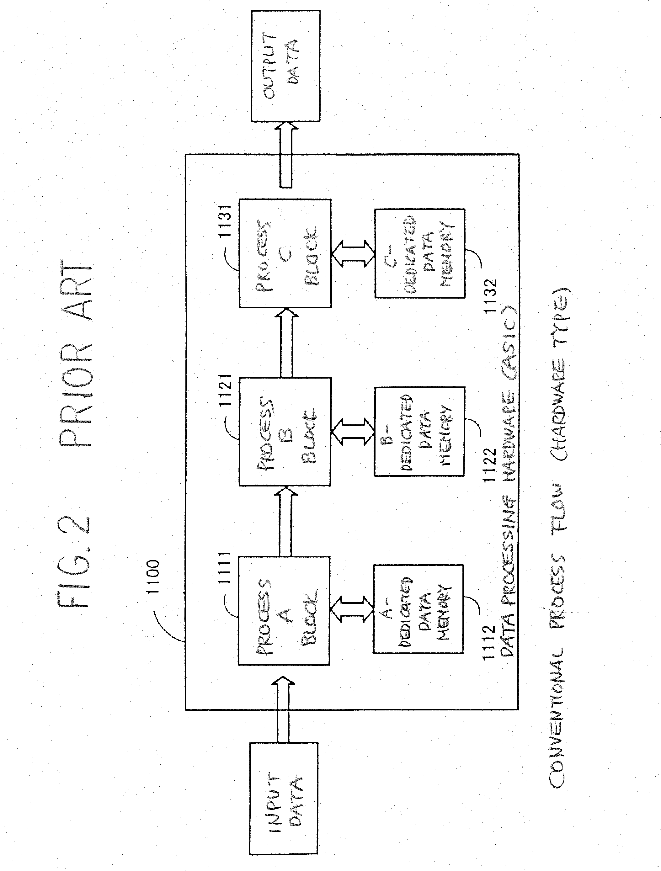 Image processing device and image processing control method