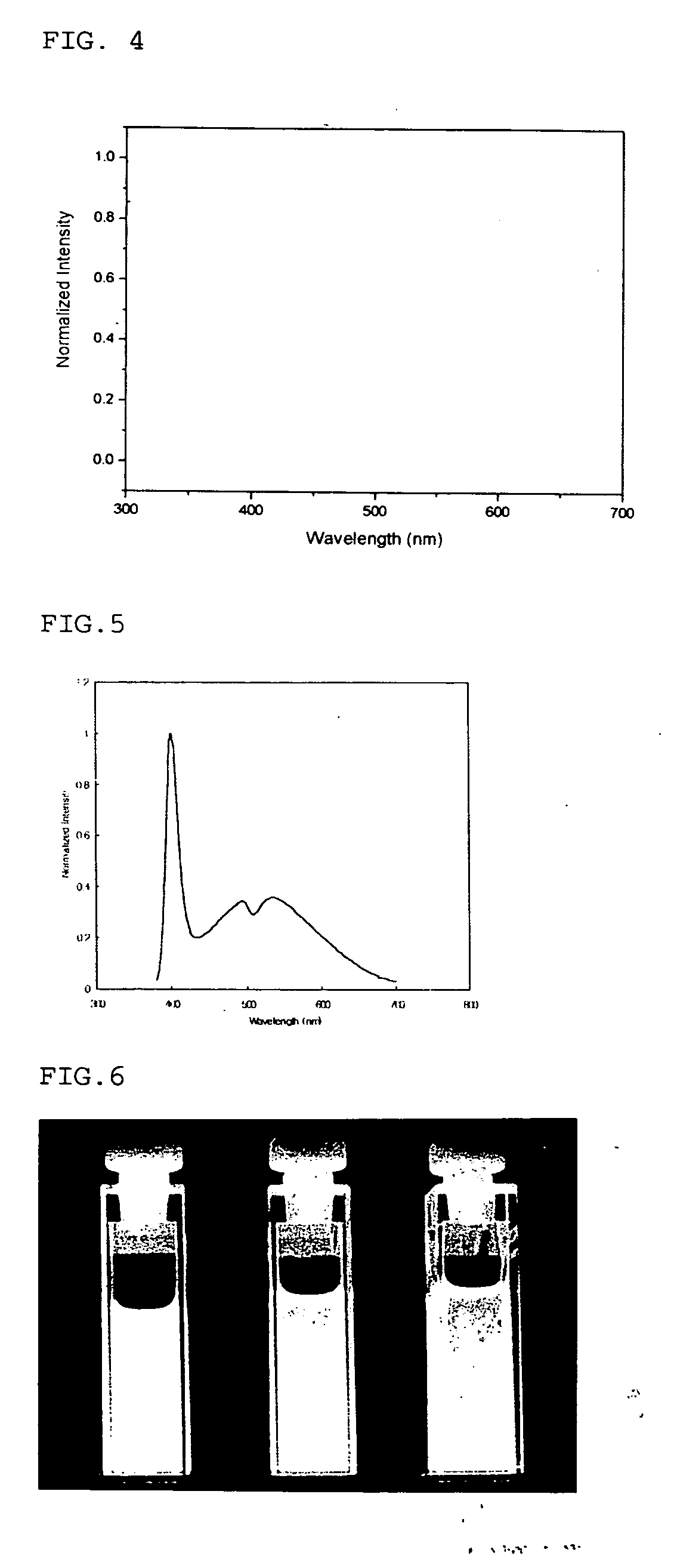 Method of preparing cadmium sulfide nanocrystals emitting light at multiple wavelengths, and cadmium sulfide nanocrystals prepared by the method