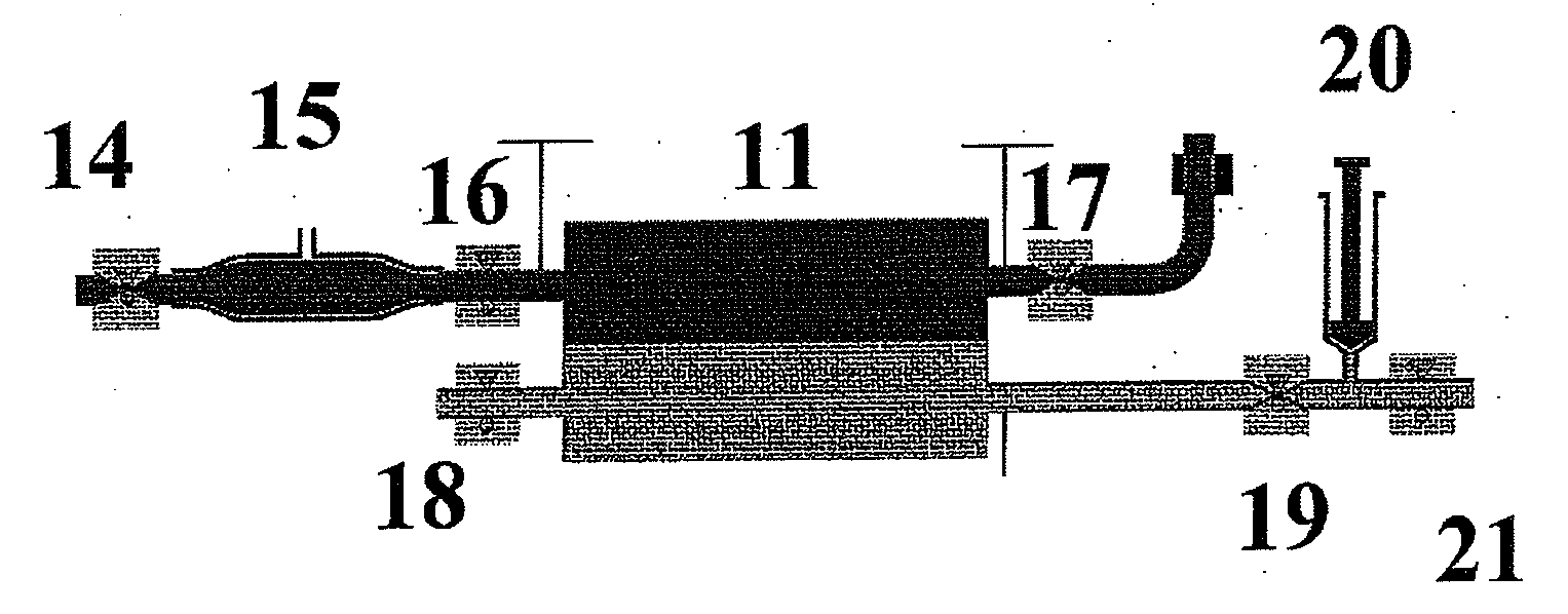 Haemodialfiltration method and apparatus