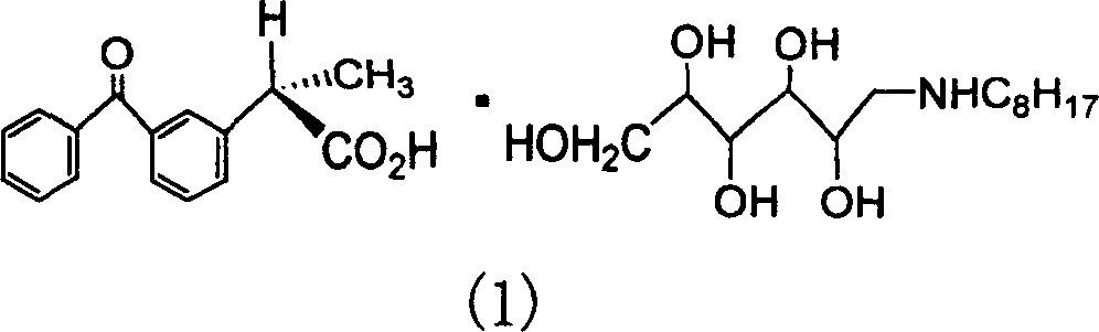 Dexketoprofen glueosceoctylamine and preparation process thereof and medicine composition having active composition of same