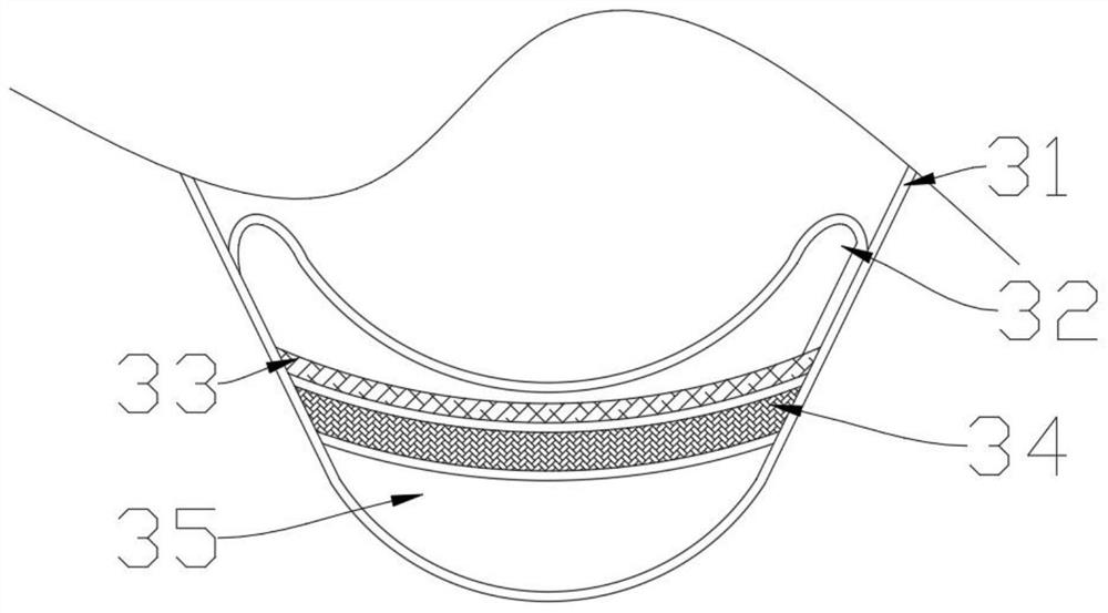 Waistband type urine receiving device for urinary incontinence nursing