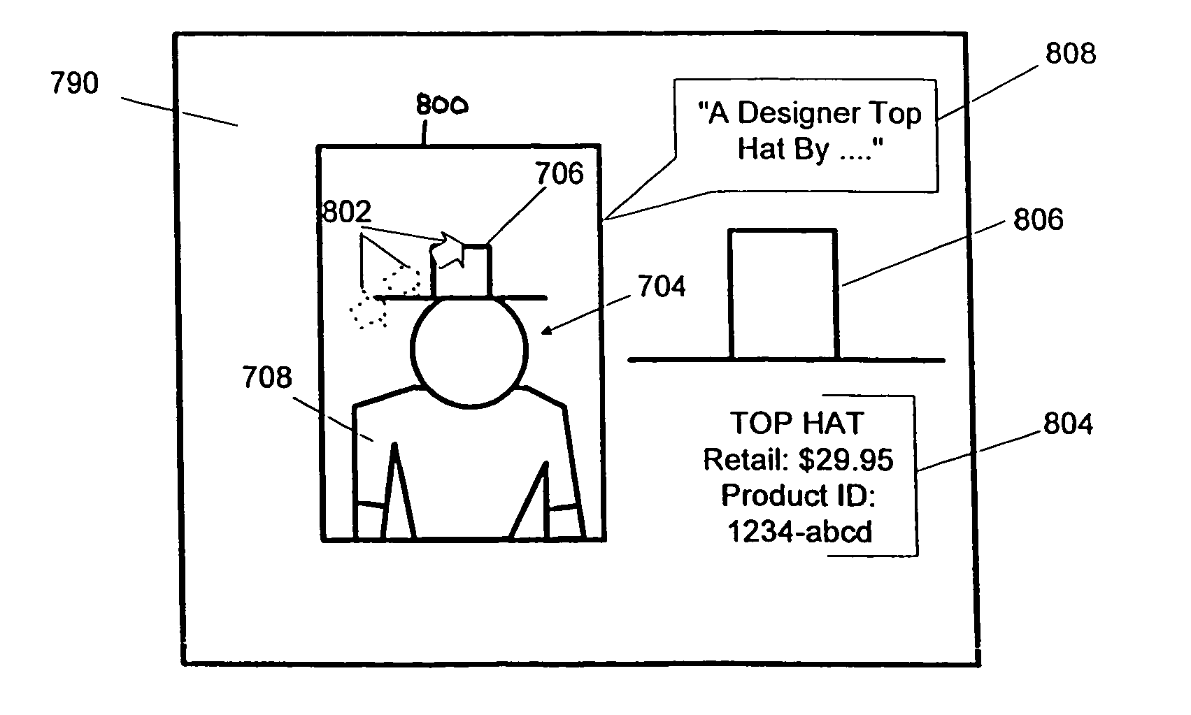Method for determining effectiveness of display of objects in advertising images