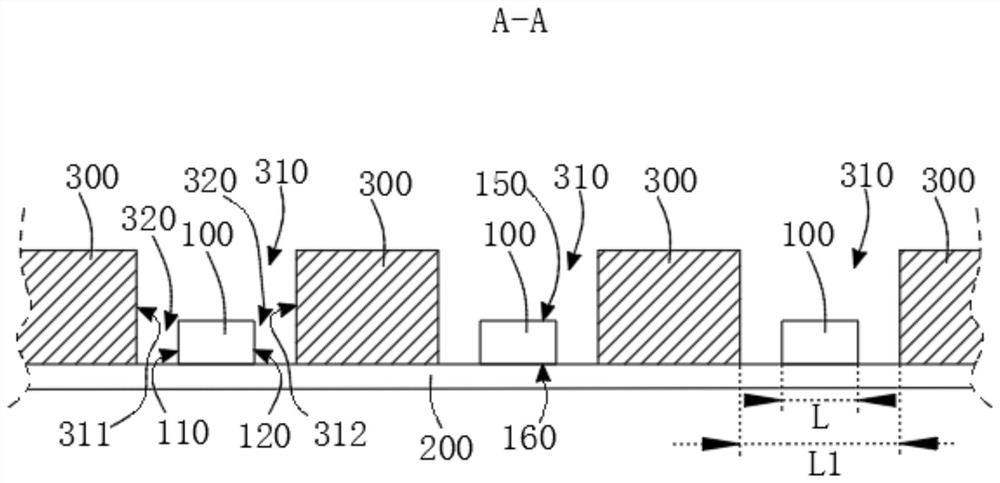 Encapsulation method