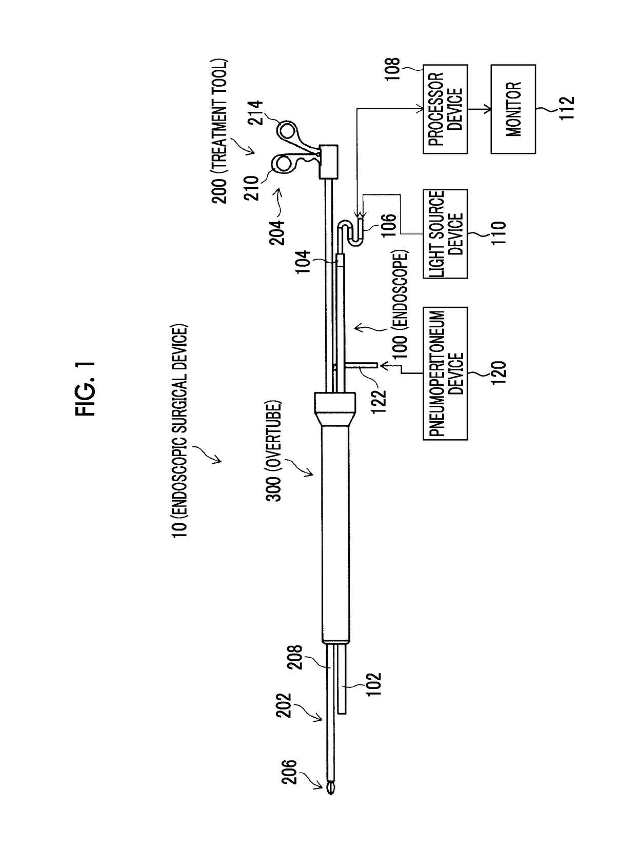 Endoscopic surgical device, overtube, and exterior tube