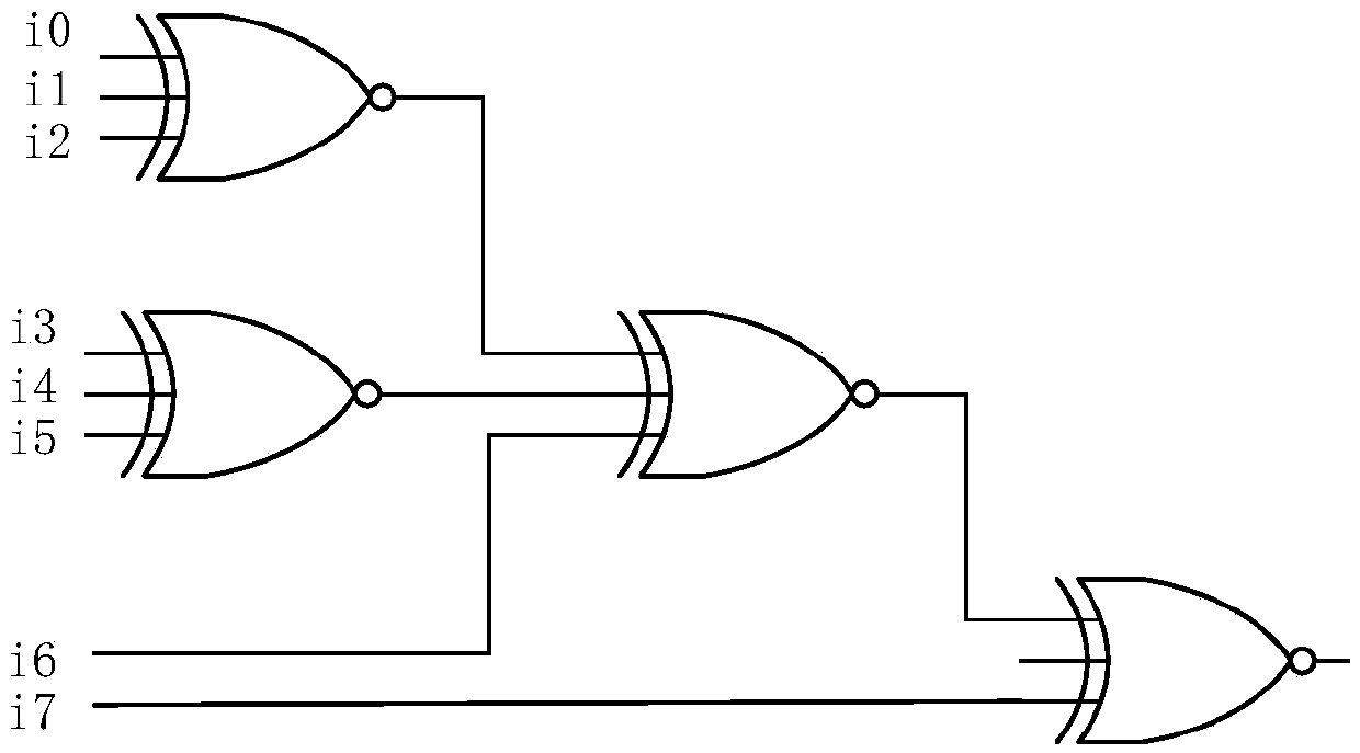 A wide XOR circuit optimization method