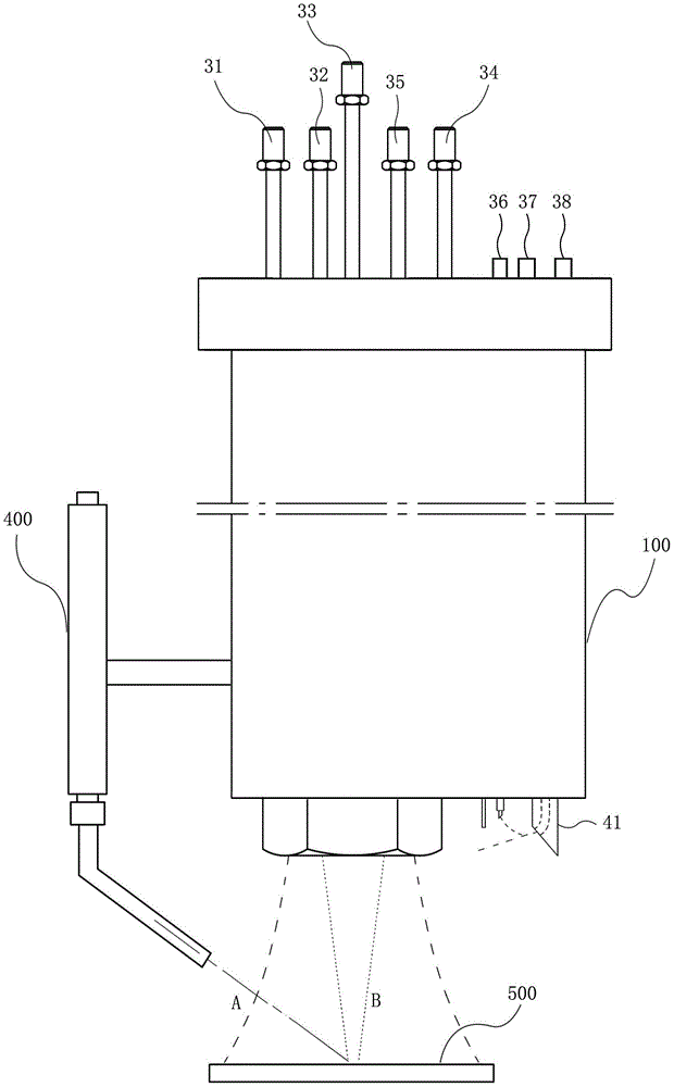 Casting blank cutting control device, cutting system and cutting method based on programmable logic controller (PLC)