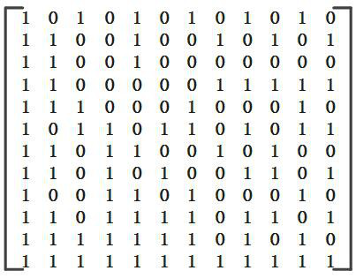 A two-dimensional code anti-counterfeiting method for metal parts