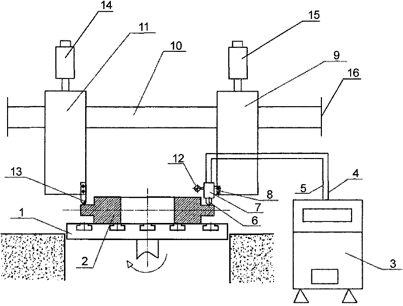 Convexity modifying method for ball track