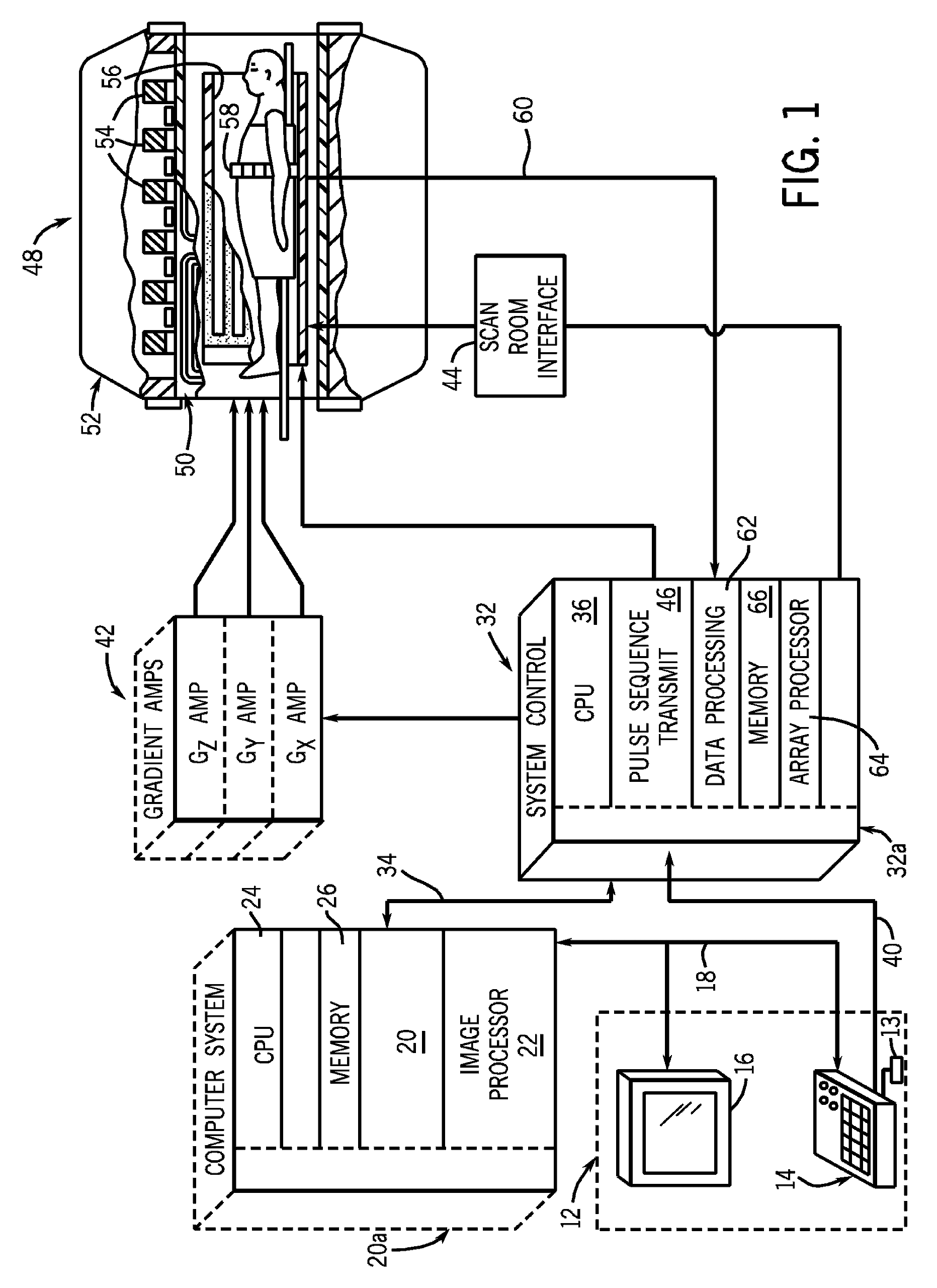System and method for fast MR coil sensitivity mapping