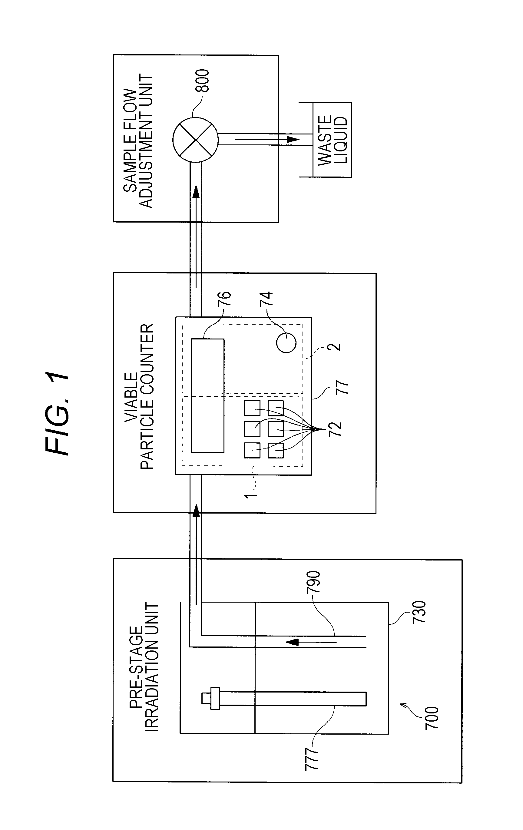 Viable particle counting system and viable particle counting method