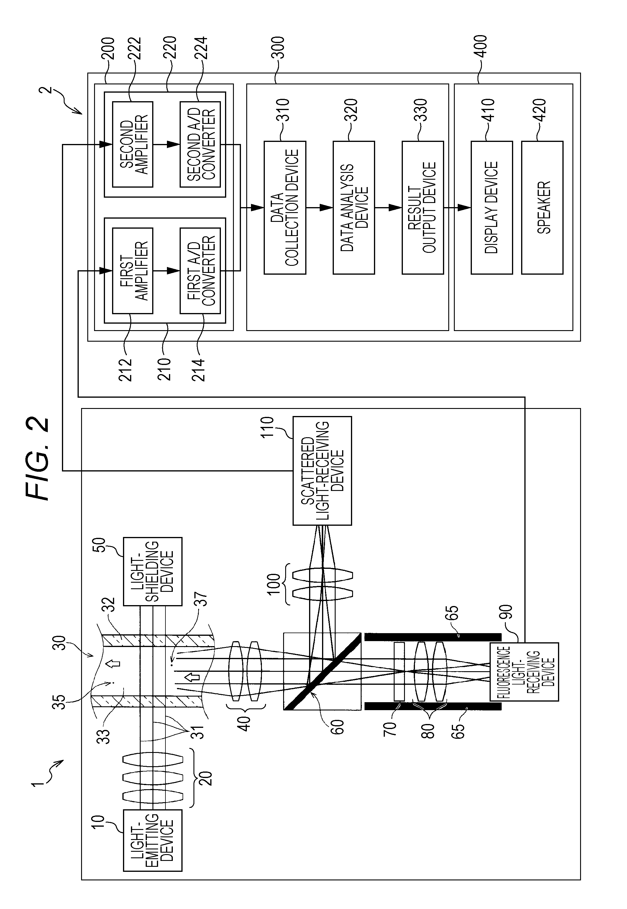 Viable particle counting system and viable particle counting method
