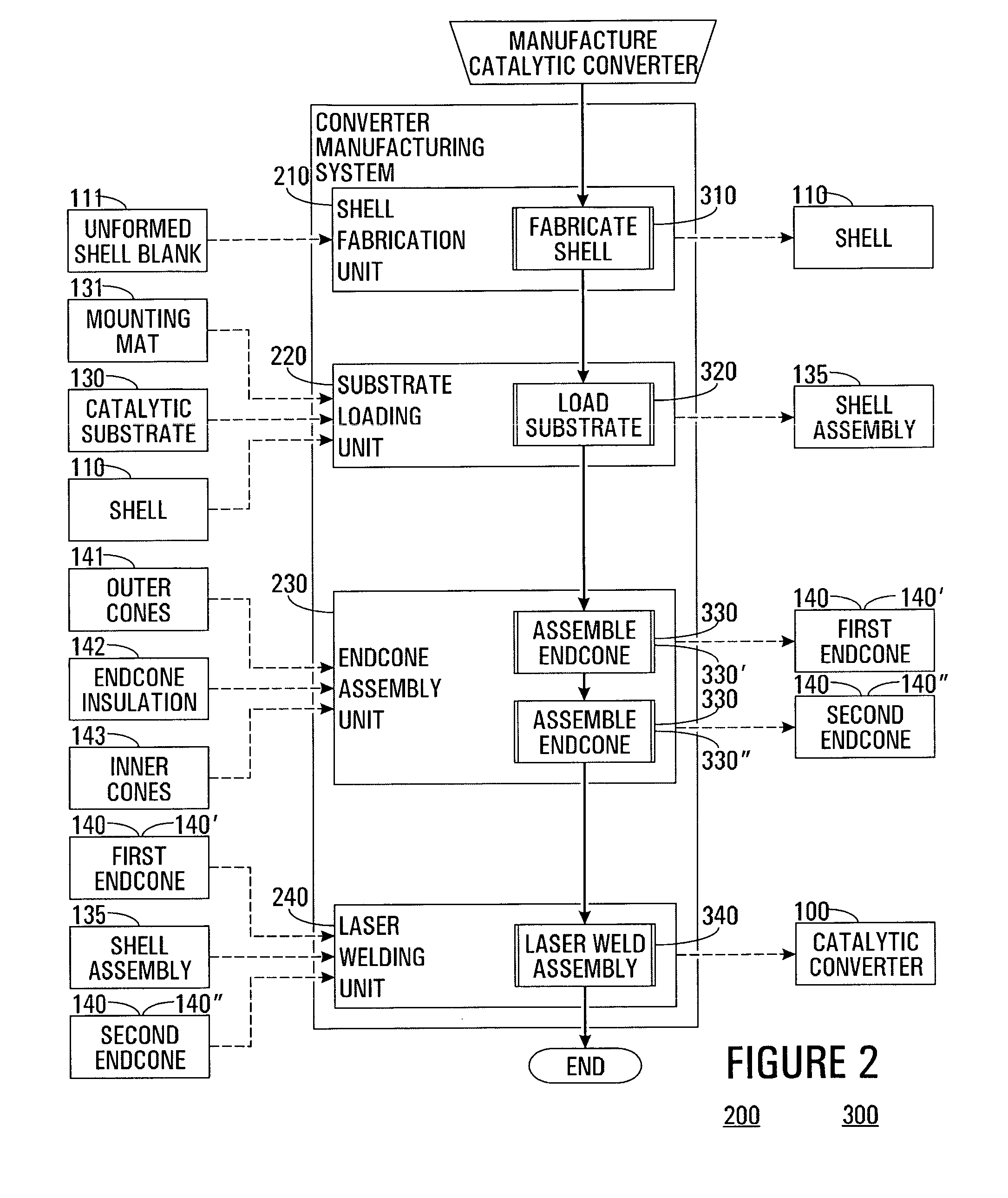 Catalytic converter and method for manufacture thereof