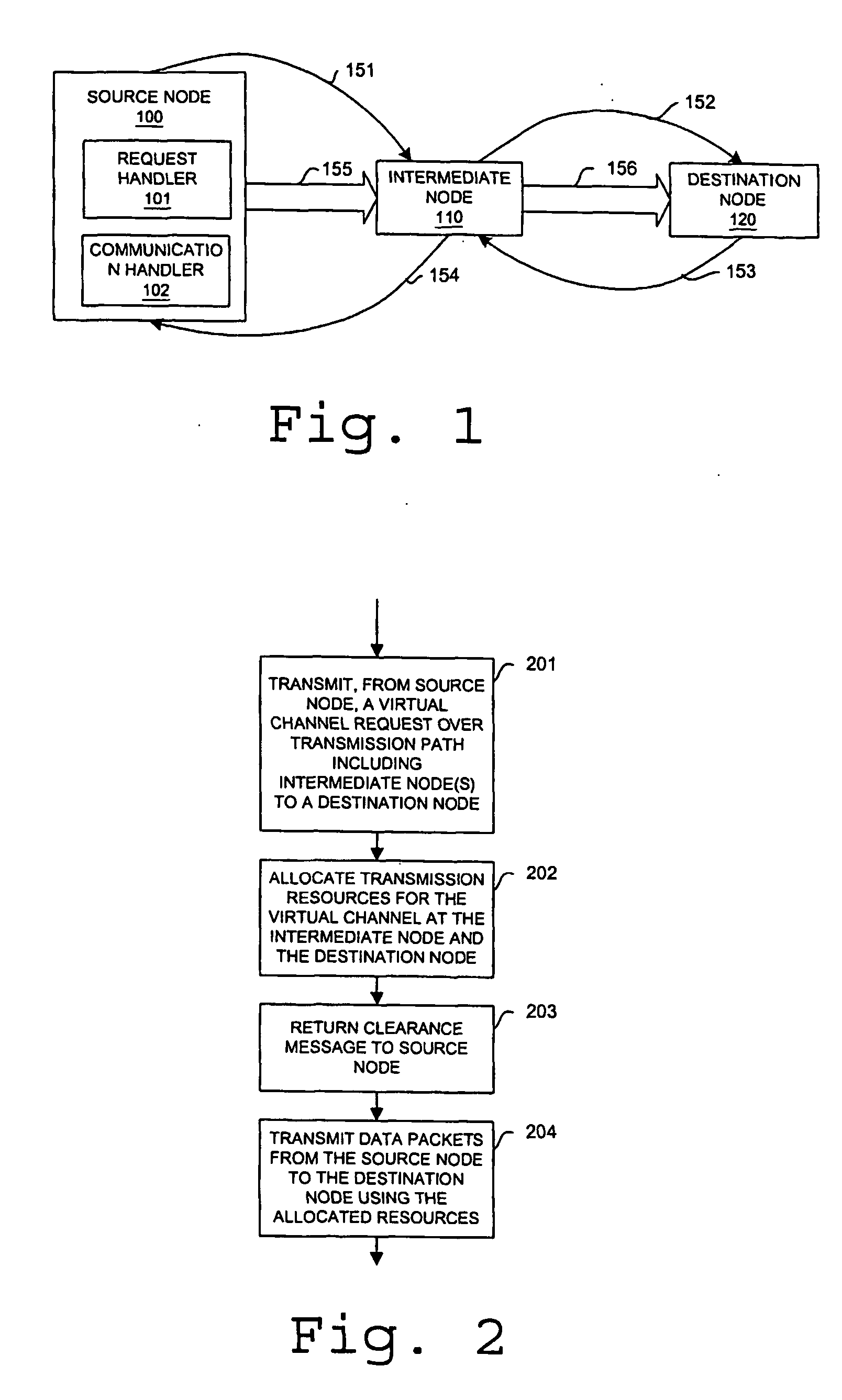 Resource reservation in a wireless network with distributed medium access control
