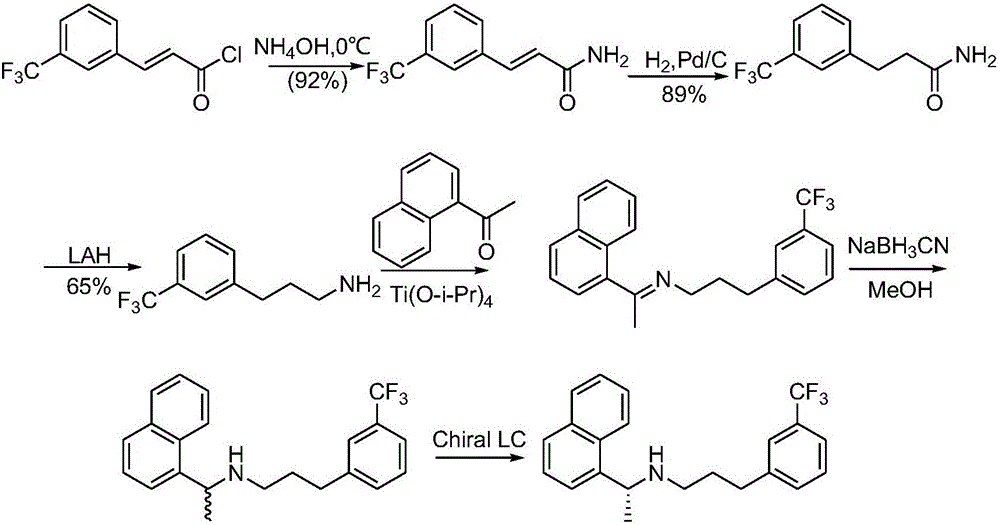 Method for synthesizing calcimimetic cinacalcet hydrochloride