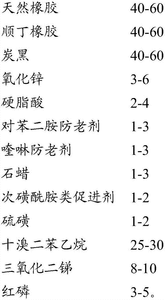 A kind of flame retardant rubber composition and its application