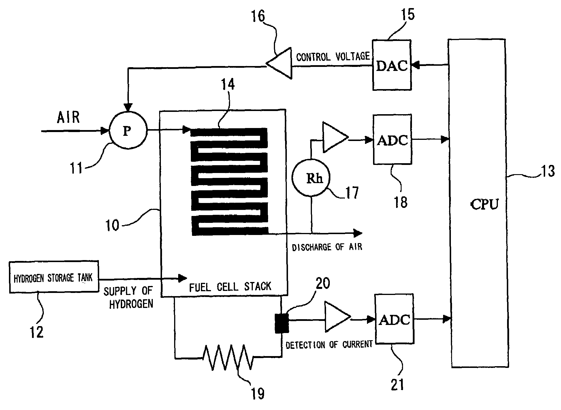 Method of operating fuel cell and power supply system