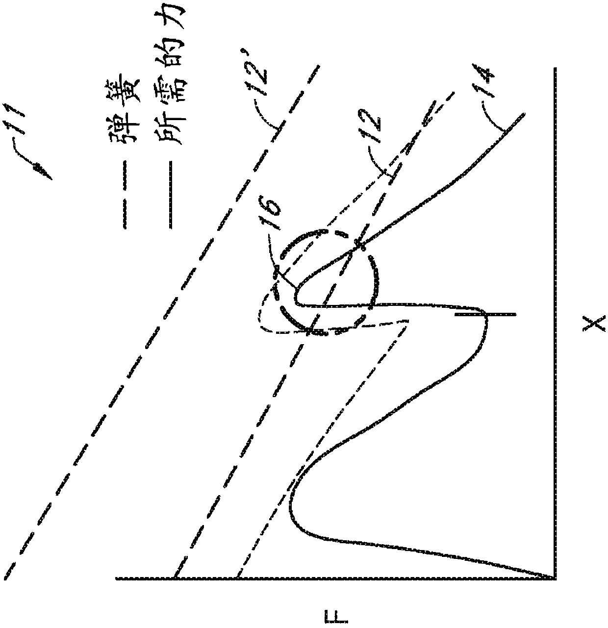 Transcutaneous analyte sensors, applicators therefor, and associated methods