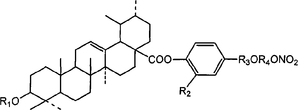Synthesizing method of Ursolic Acid (UA) derivative and application thereof in pharmacy