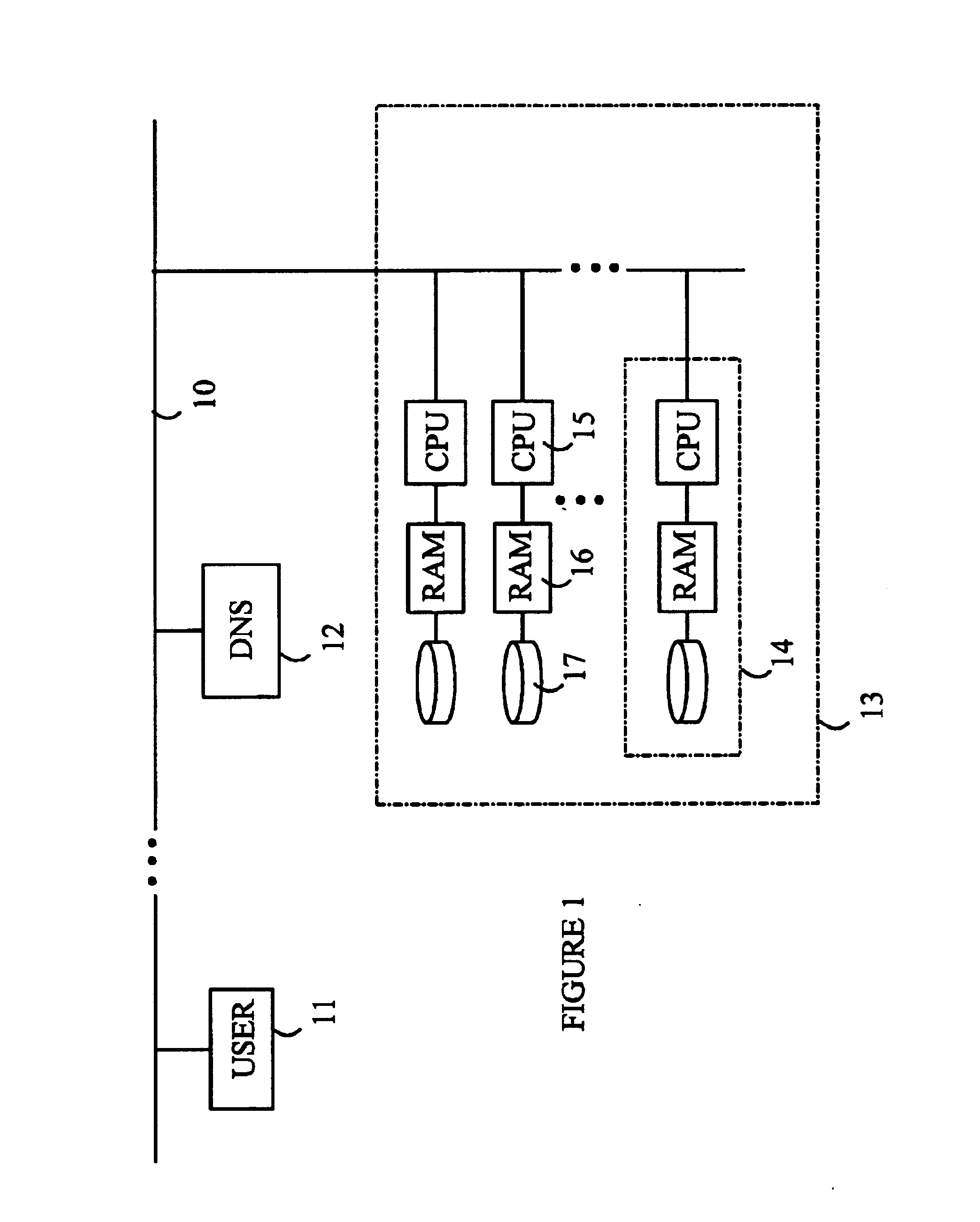 Method for allocating web sites on a web server cluster based on balancing memory and load requirements