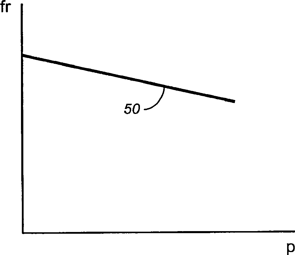 Tunable generation of terahertz radiation