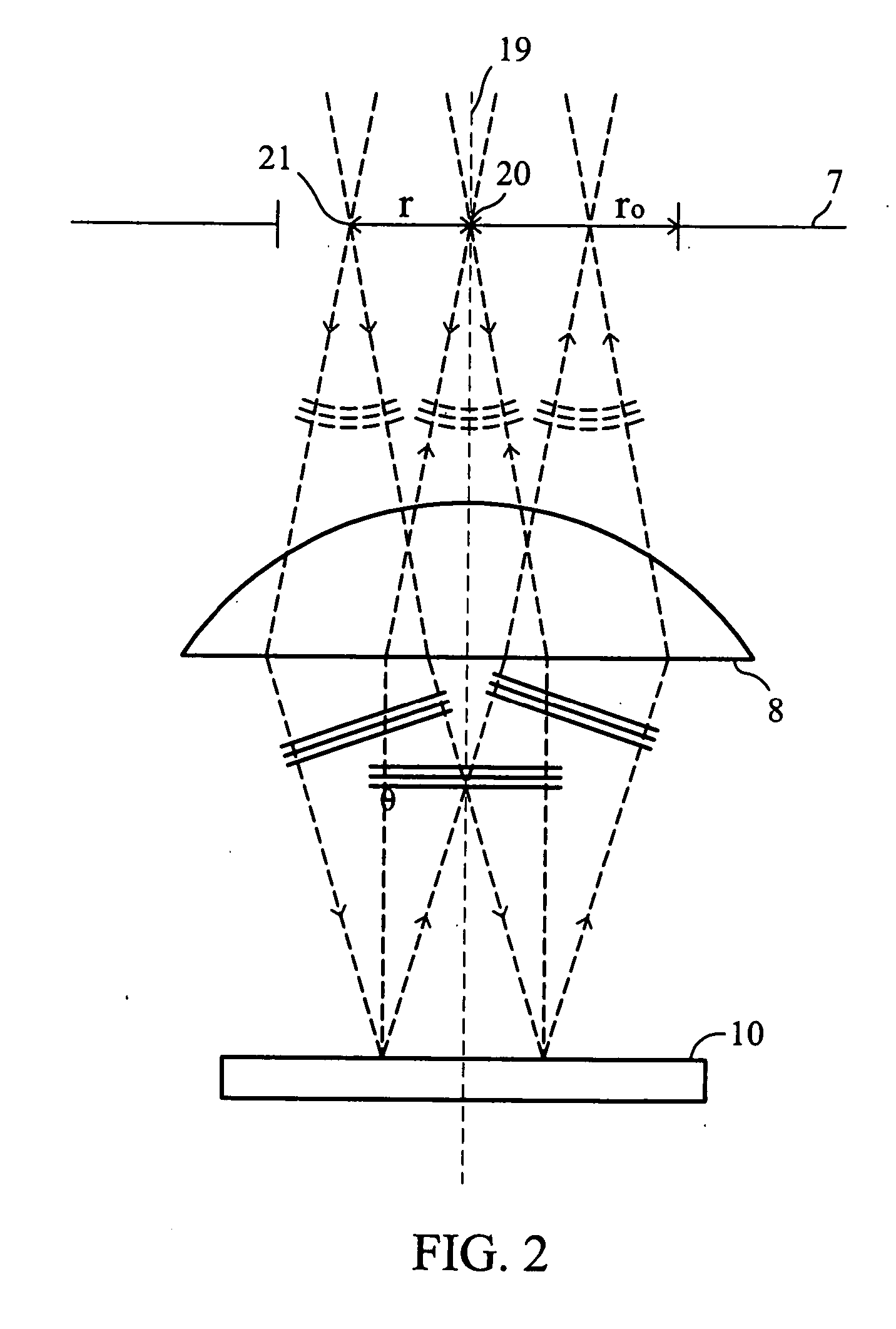 Method & apparatus for optically analyzing a surface