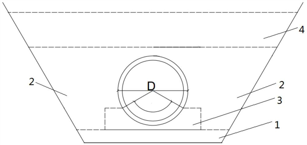 Pipeline groove backfill biological enzyme immobilization method