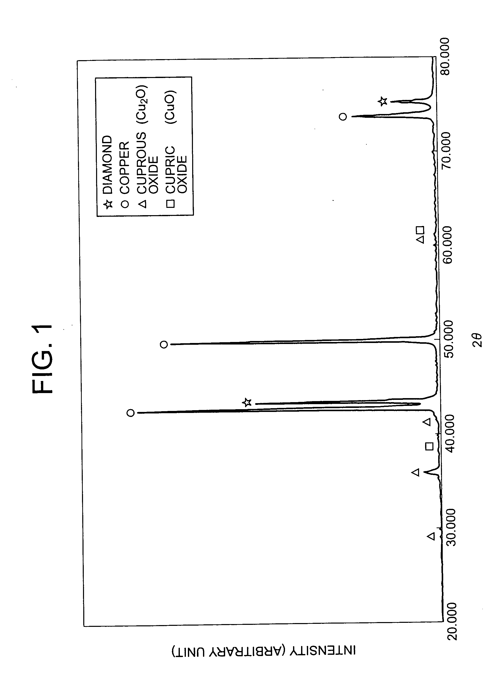 Sintered diamond having high thermal conductivity and method for producing the same and heat sink employing it