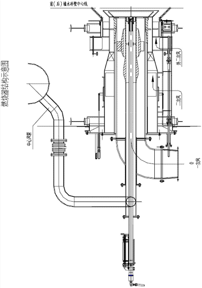 Burning loss prevention method and device for turbulent burner