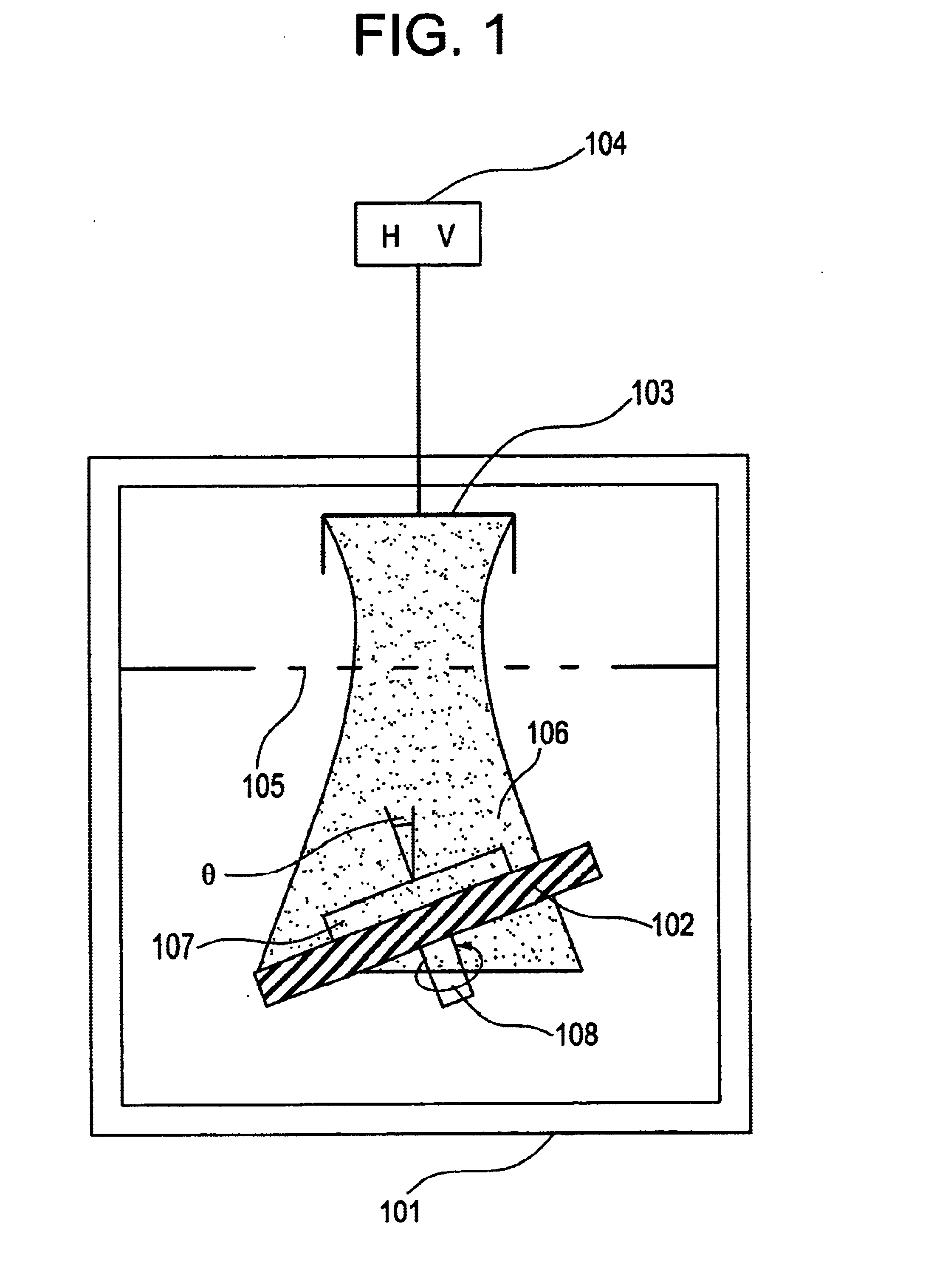 Semiconductor device and method of manufacture thereof