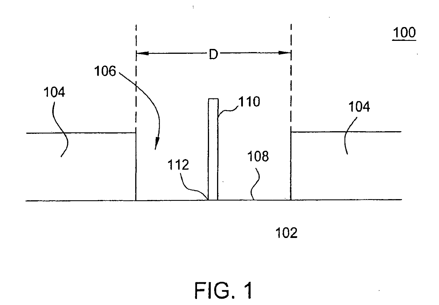 System and Method for Directed Self-Assembly Technique for the Creation of Carbon Nanotube Sensors and Bio-Fuel Cells on Single Plane