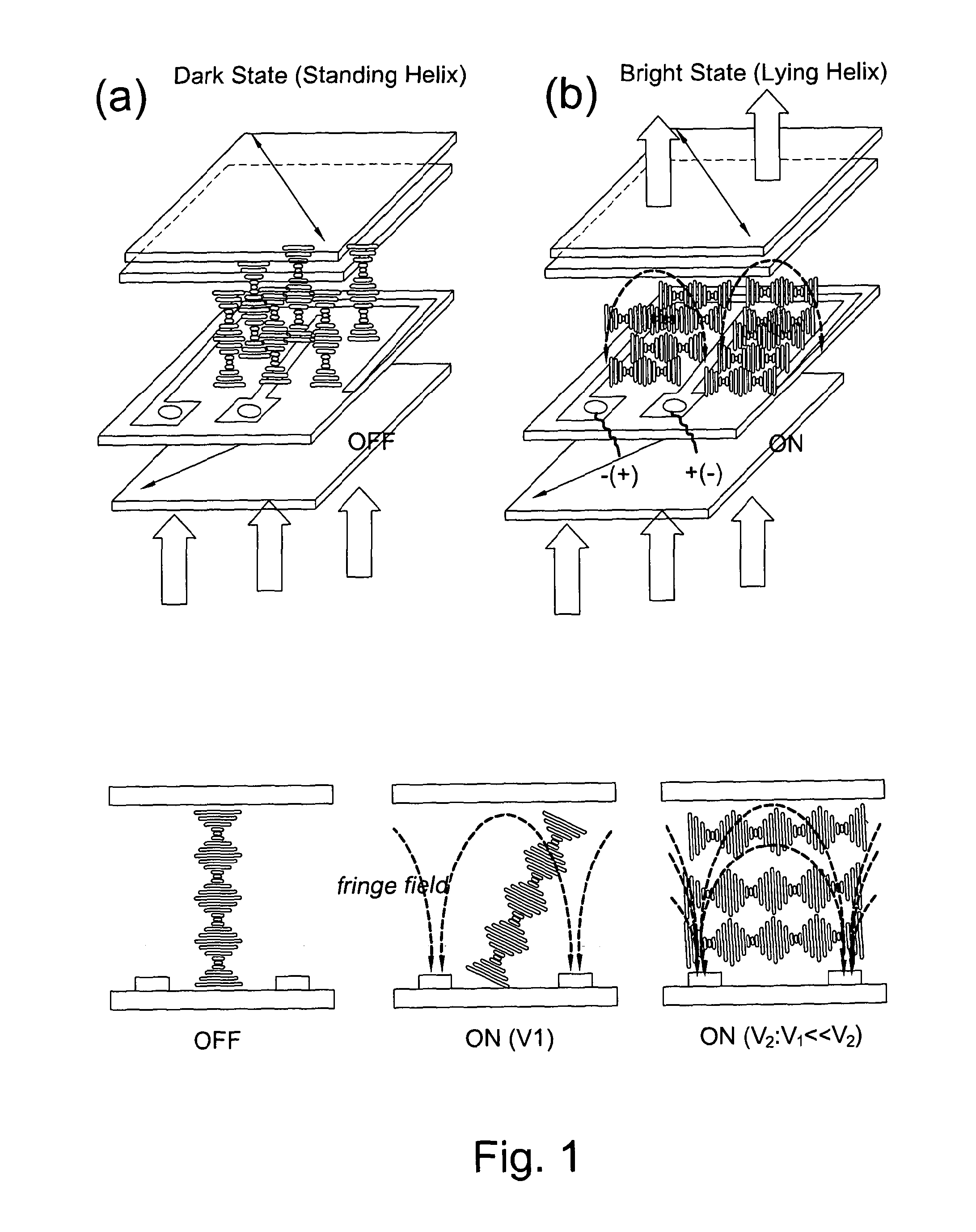 Liquid crystal device comprising chiral nematic liquid crystal material in a helical arrangement