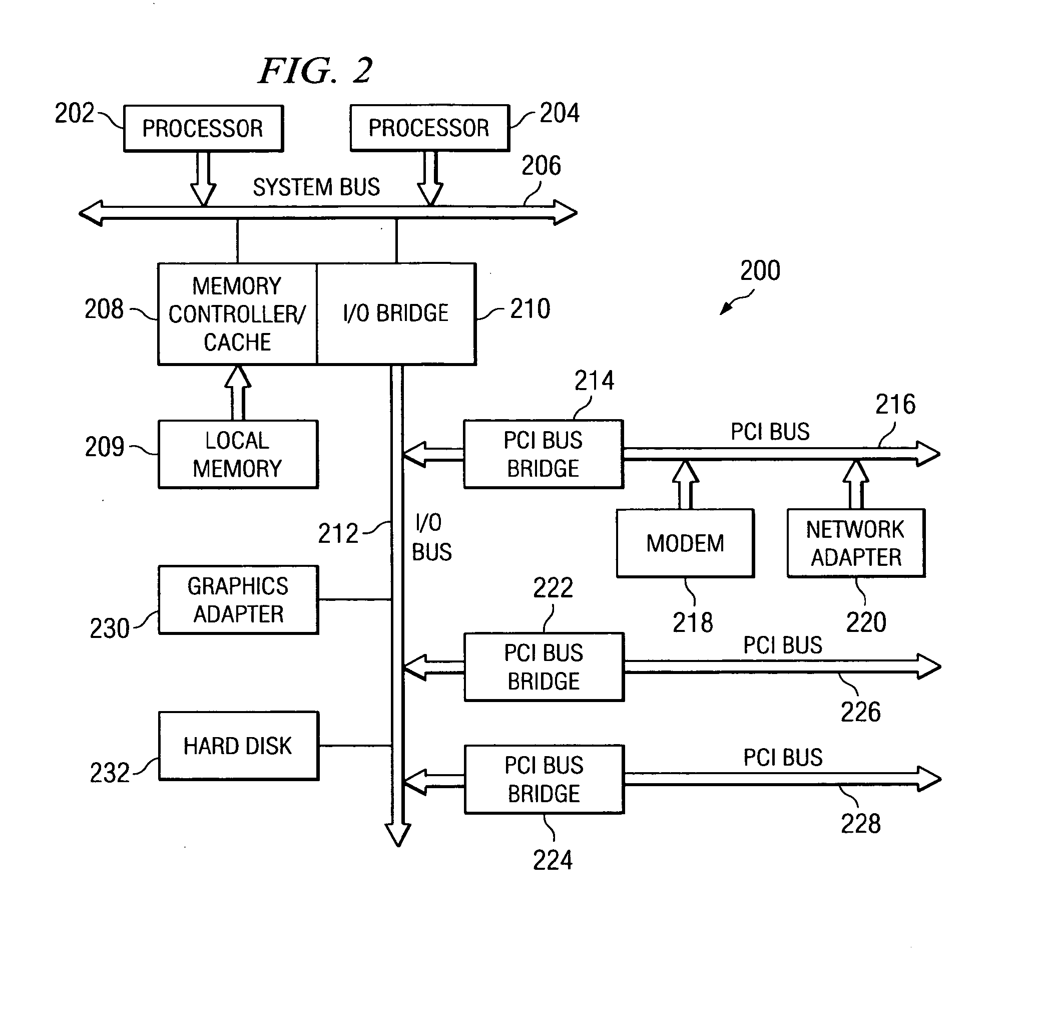 Encryption Apparatus and Method for Providing an Encrypted File System