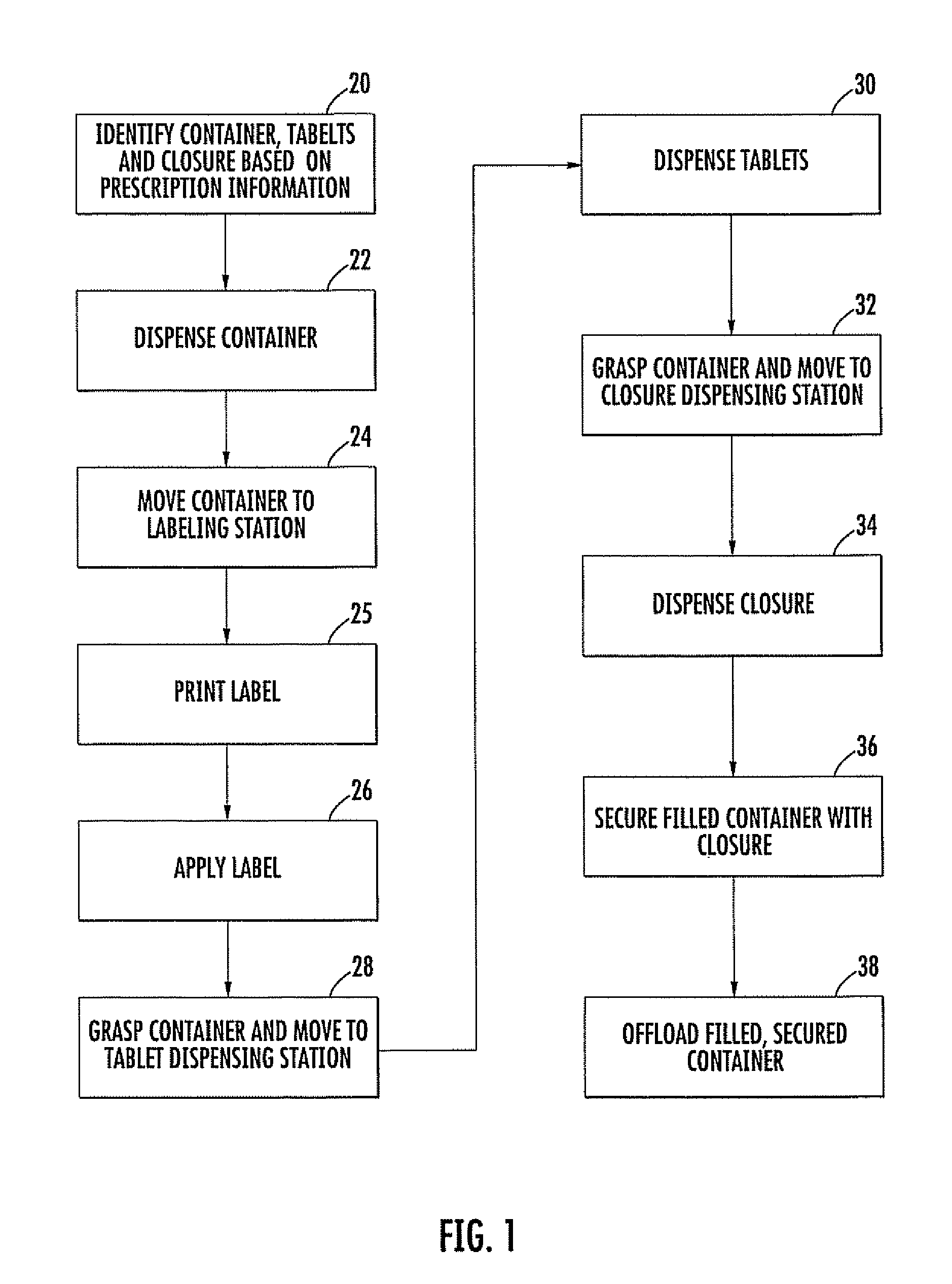Device and Method for Printing Labels