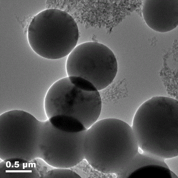 Silver nanoparticle-embedded carbon microsphere preparation method