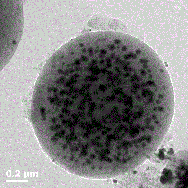 Silver nanoparticle-embedded carbon microsphere preparation method