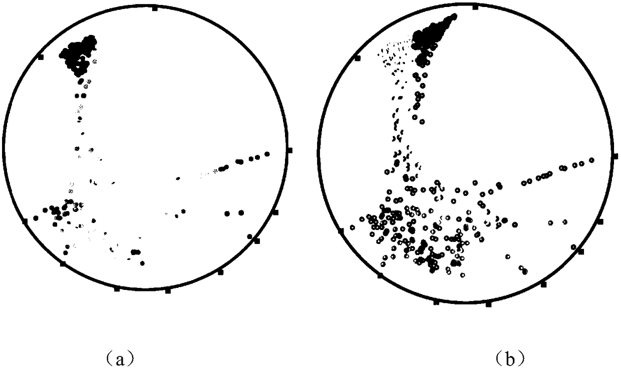 A visualization method of fuzzy clustering results based on radviz